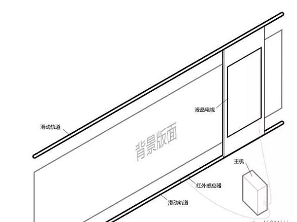 企业展厅智能滑轨屏解决方案