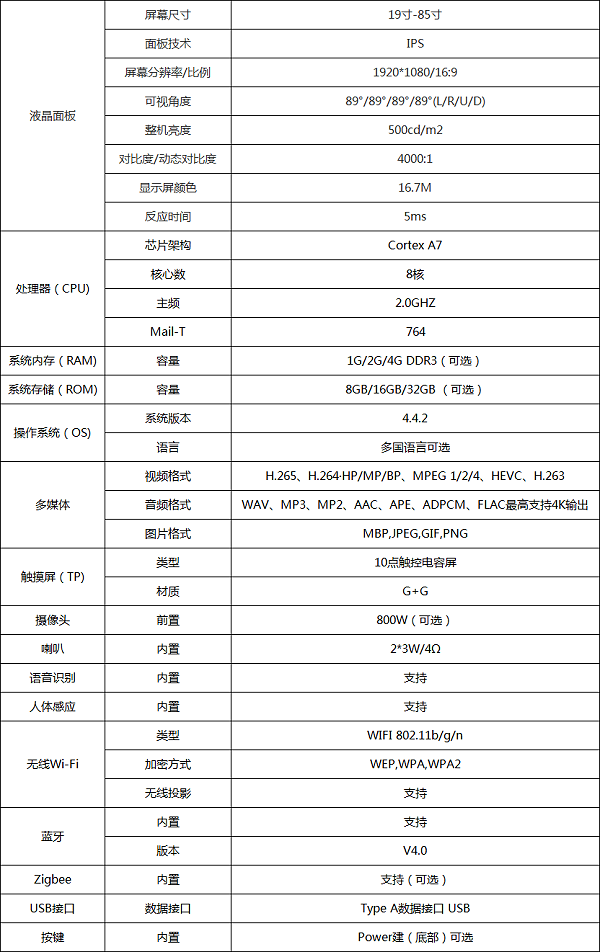 魔镜广告机参数