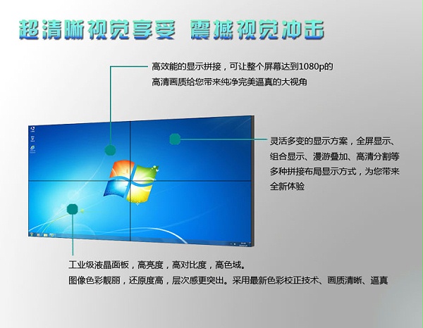 液晶拼接屏结构图功能展示