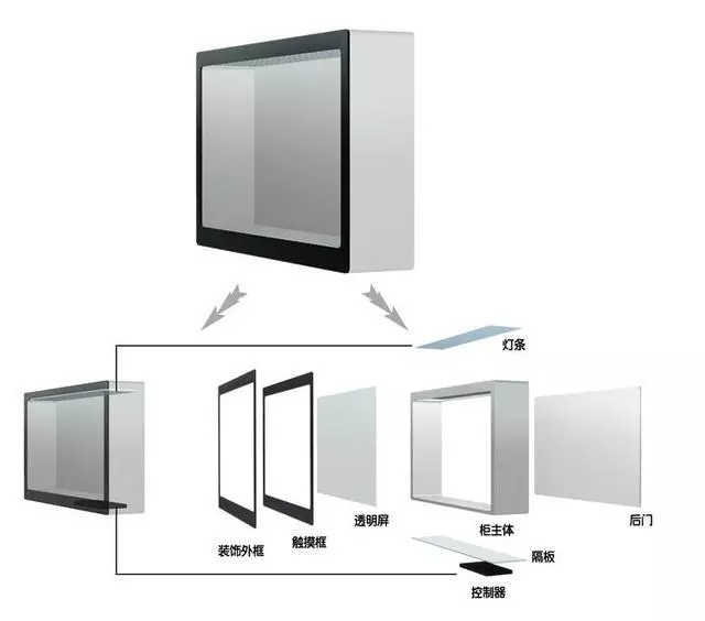 智慧展厅之透明屏互动展示系统解决方案