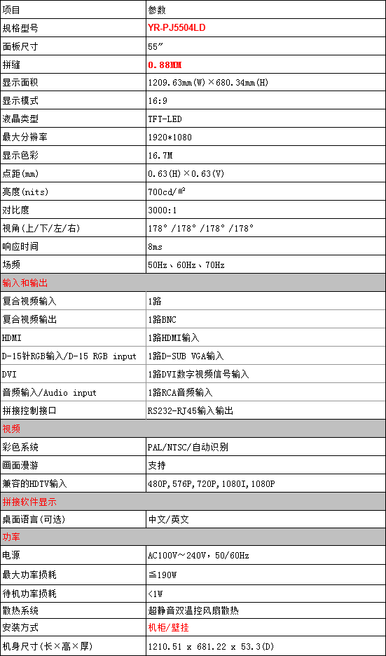 0.88MM液晶拼接屏参数