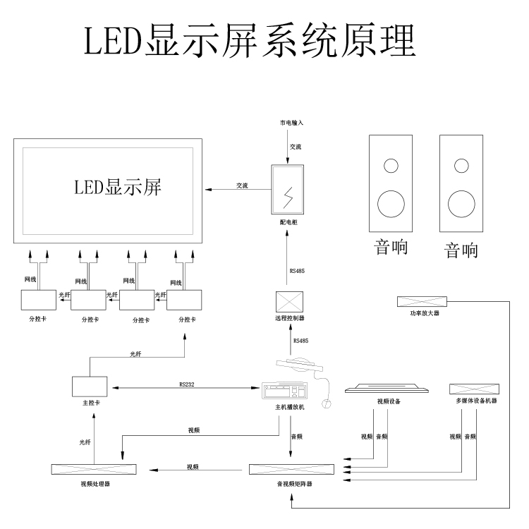 开合屏详情页4