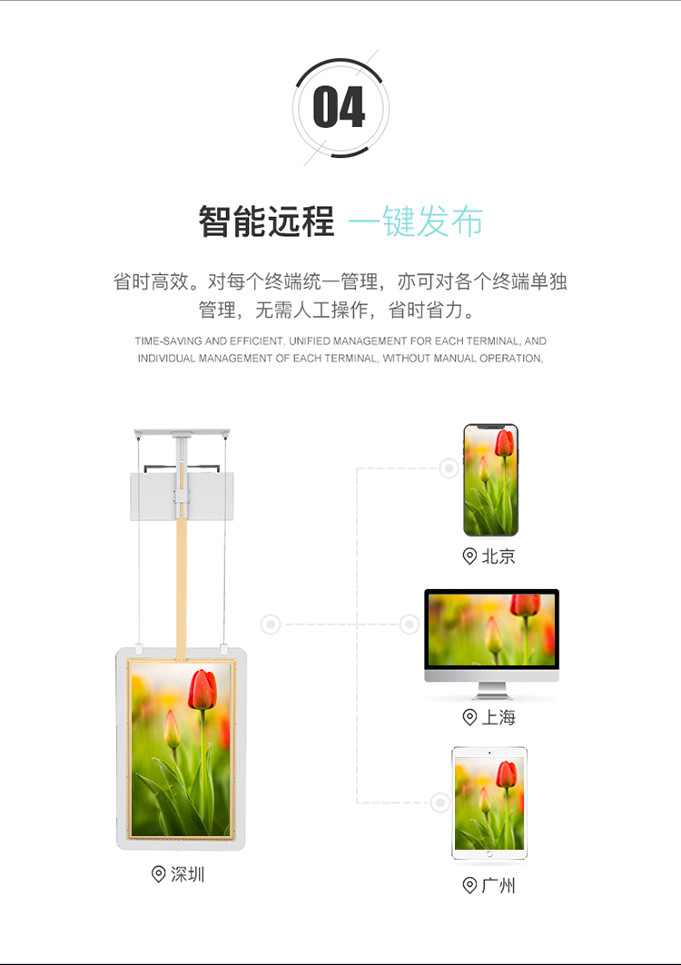 吊挂双面广告机一键发布