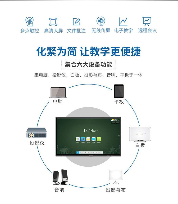 会议一体机六机合一，更方便