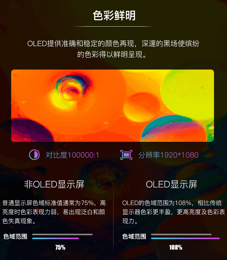 透明拼接屏详情页_05