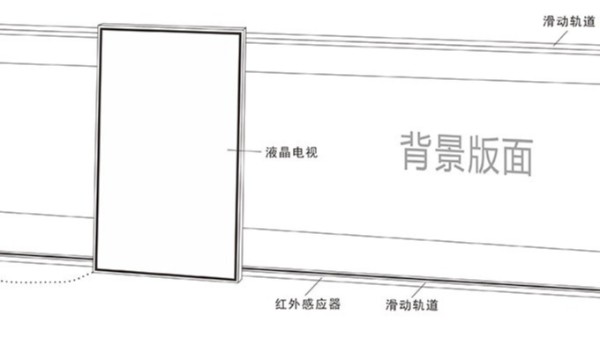 中亿睿滑轨屏厂家带你玩转——滑轨电视感应屏幕