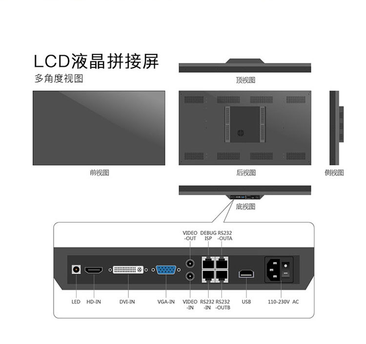 拼接屏外观细节展示